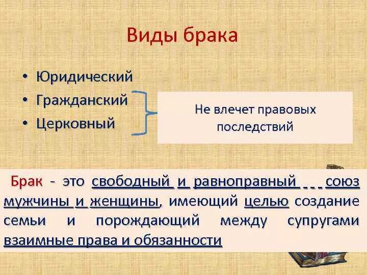 Последствия гражданского брака. Виды брака. Виды браков Гражданский и. Виды брака юридический. Виды брака юридический Гражданский церковный.