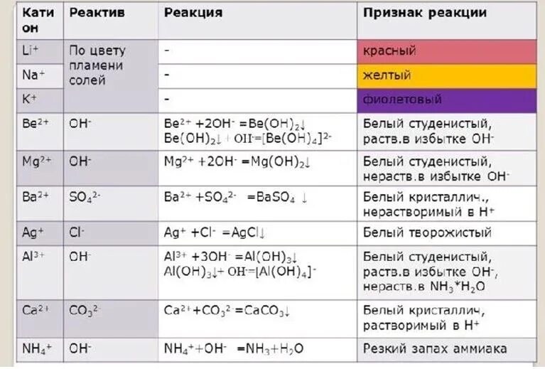 Щелочного 6б. Щелочного 6б