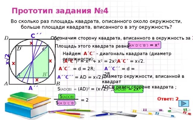 Найдите площадь квадрата если радиус описанной окружности. Площадь круга описанного около квадрата. Площадь квадрата вписанного в окружность. Площадь квадрата описанного в окружность. Площадь описанного квадрата.