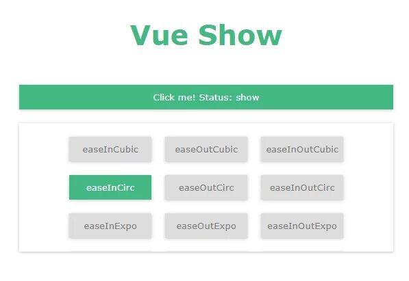 Vue js components. Архитектура vue. Vue компоненты. Vue шпаргалка. Vue click