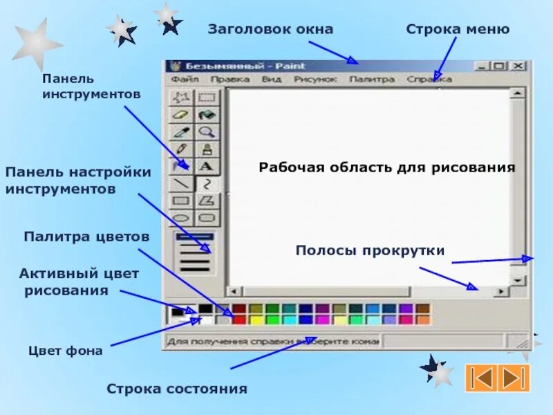 Где строка. Панель инструментов окна. строка заголовка окна. панель инструментов рисование. строка состояния панель инструментов рисование.