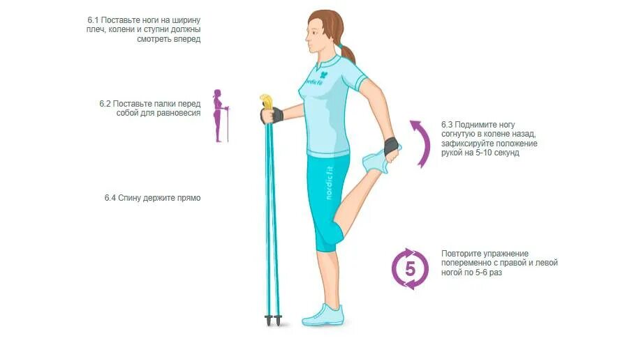 Техника скандинавской ходьбы для начинающих пошагово. Скандинавская ходьба имеретинка. Разминка при скандинавской ходьбе с палками. После скандинавской ходьбы. Методика скандинавской ходьбы с палками для начинающих.