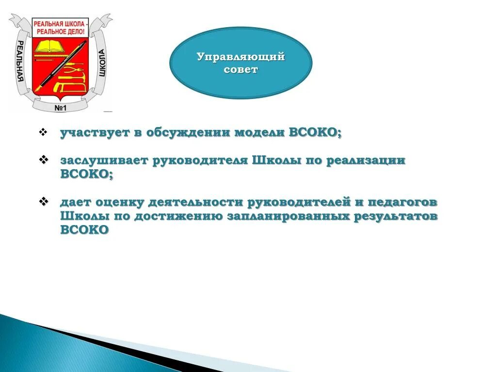 Всоко 2 класс математика. Презентация по ВСОКО. ВСОКО окружающий мир 1 класс. ВСОКО 3 класс.