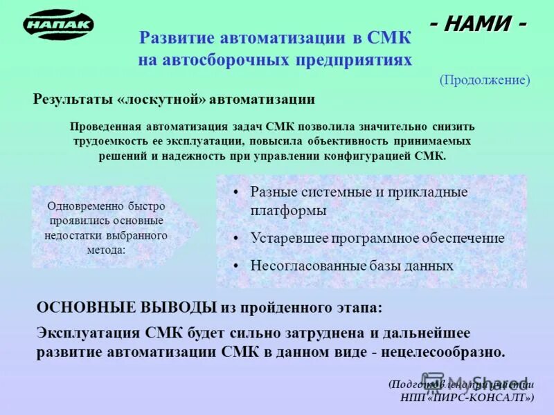 Персональный компьютер. Устаревшее программное обеспечение. Устаревшее программное обеспечение. Устаревшее программное обеспечение. Устаревшее программное обеспечение.