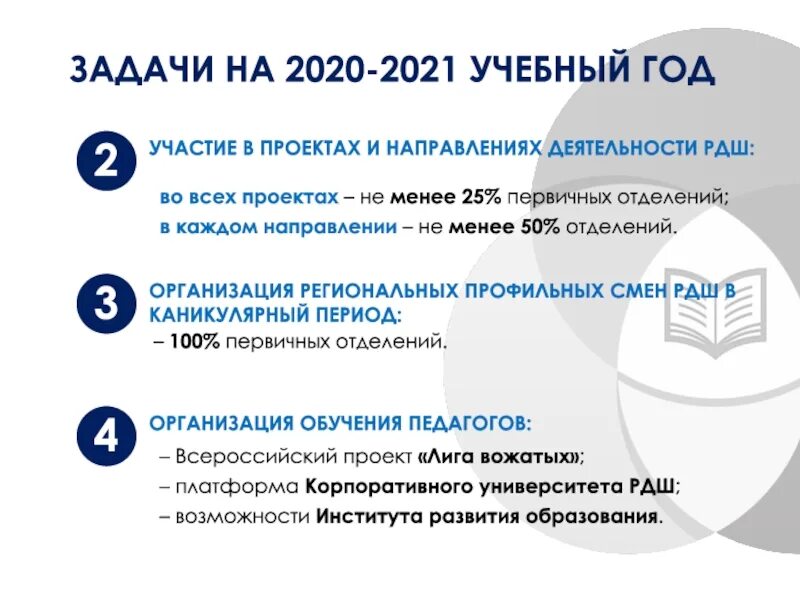 Программа здравоохранения 2025 2025. Программа развития колледжа направления. презентация развитие колледжа. задания 2025. годовые задачи по памяти, мышлению 2025-2025 учебный.
