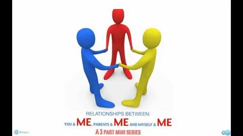 Relation partner