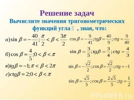 Вычисление тригонометрических функций