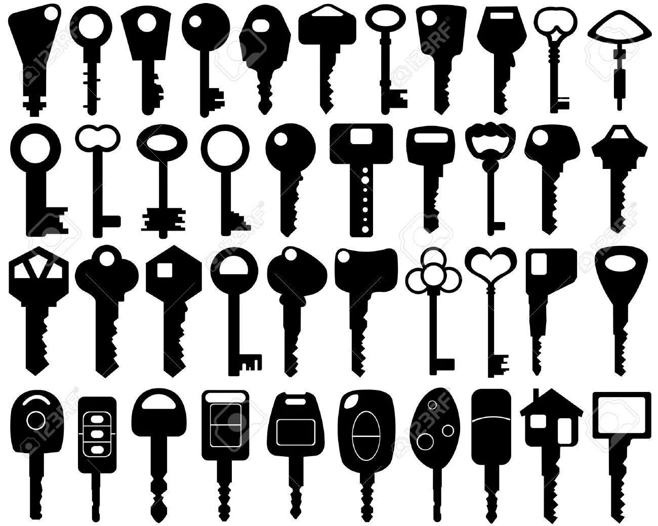 Тип ключа профильный. Key different. Ключ для сайта. Types of keys. Ключи на тумбе много.