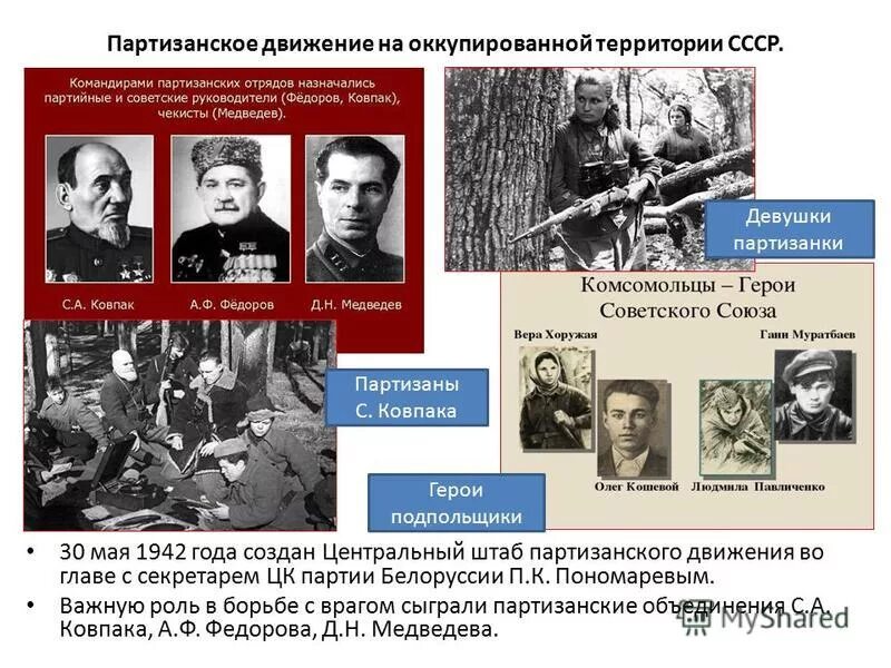 Центральный штаб партизанского движения был создан в. Центральный штаб партизанского движения - 1942. штаба партизанского движения (цшпд. 30 мая центрального штаба партизанского движения. партизанский штаб 1942 возглавил.