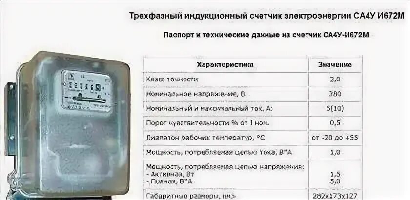 Счётчик СА4У-И672М 1995 г.в. Старый Свет