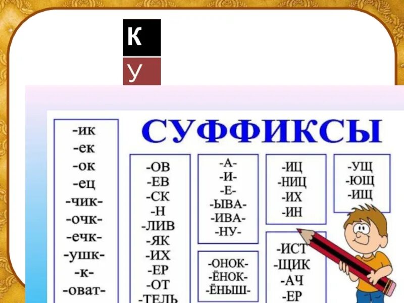 Суффиксы. Суффиксы в русском языке. Суффиксы в русском языке таблица. Суффиксы и окончания в русском языке. Суффикс слова бывают