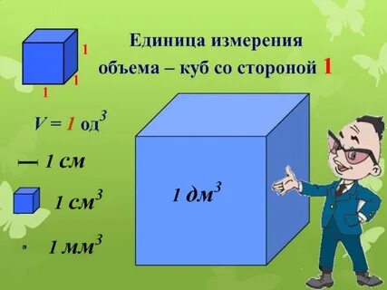 8 сантиметров в кубе