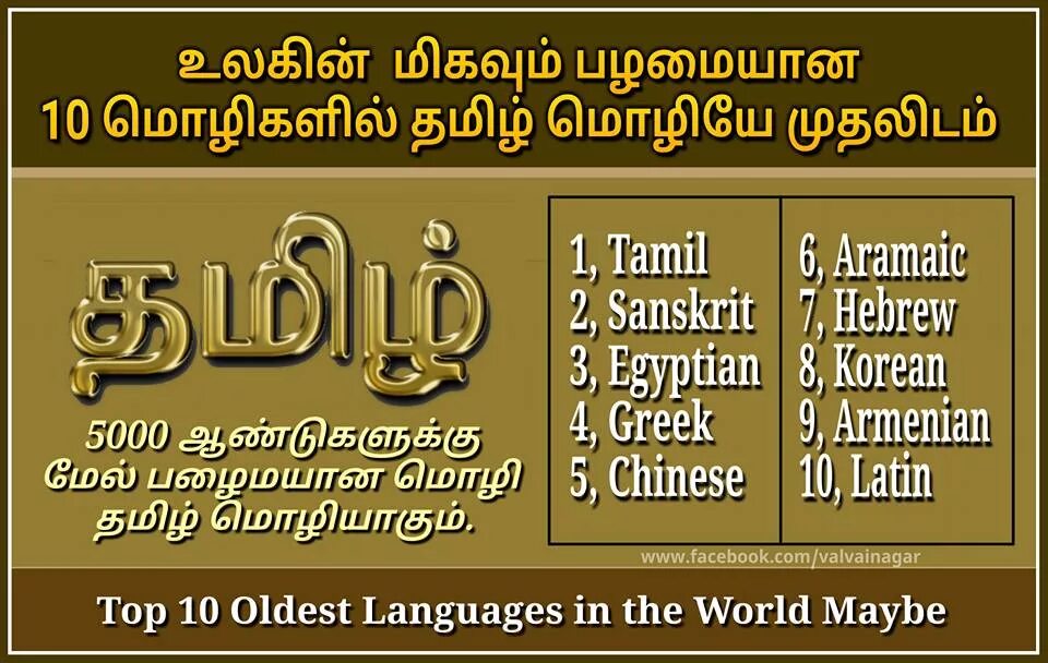 Inscription загадки. Most oldest languages. Most oldest languages. Современные германские языки. Санскрит письменность.