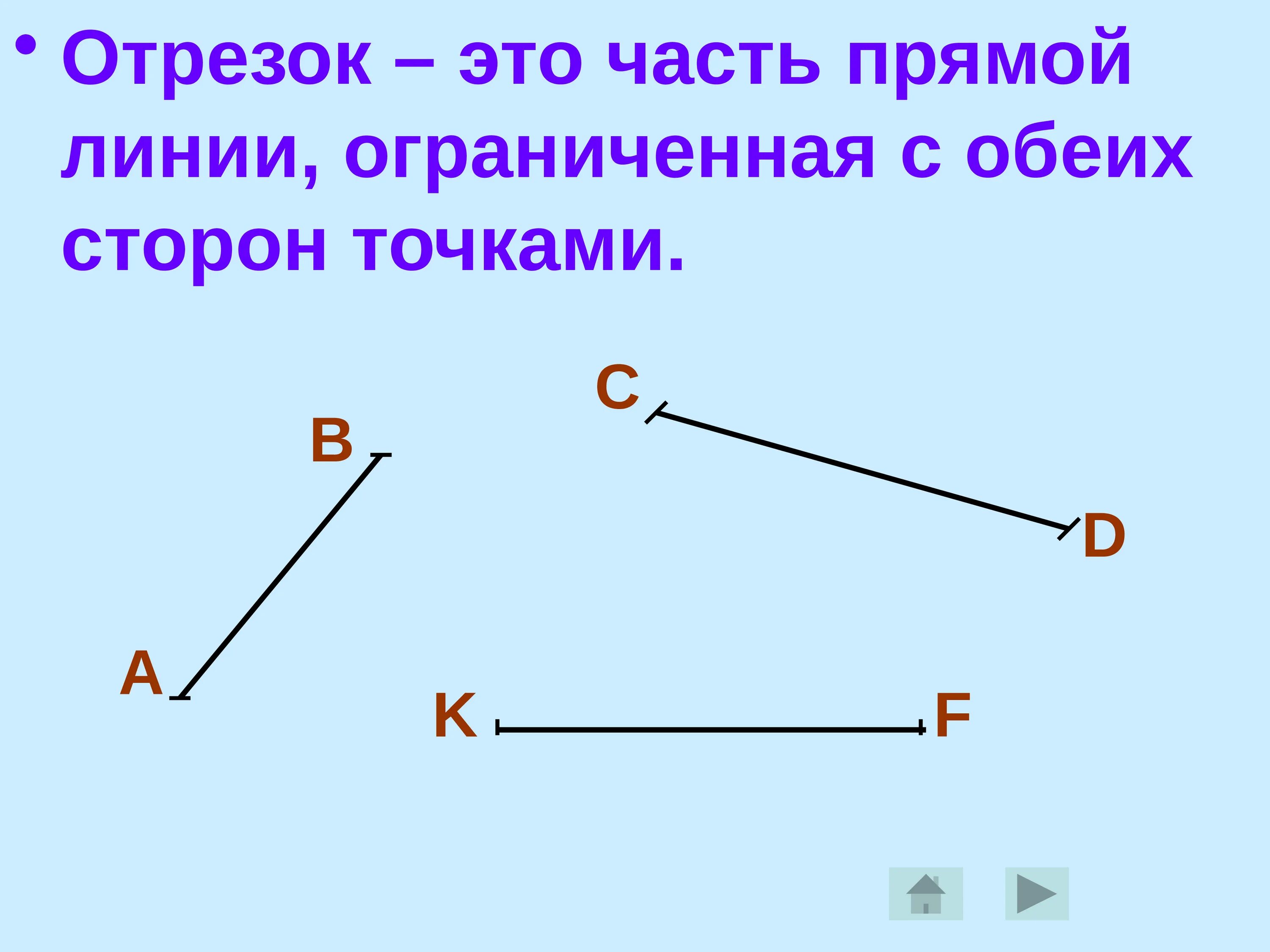 Исполнять прямой. Отрезок. Что такое отрезок в математике. Отрезки геометрия. Отрезок 1 класс.