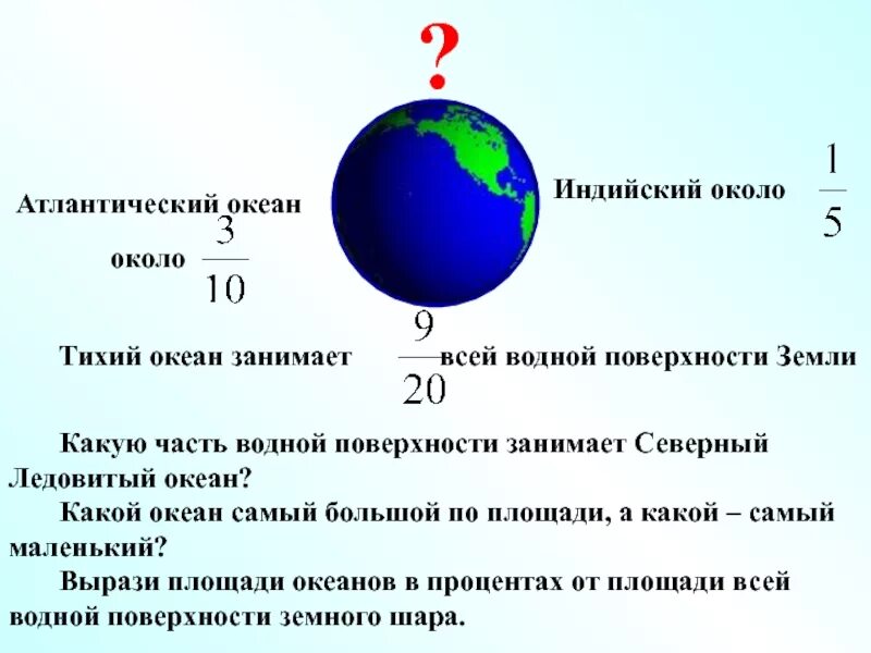 Большую часть земли занимает. Площадь поверхности земли. Тихому океану занимает. Какую часть земли занимает тихий океан. Площадь всей земли.