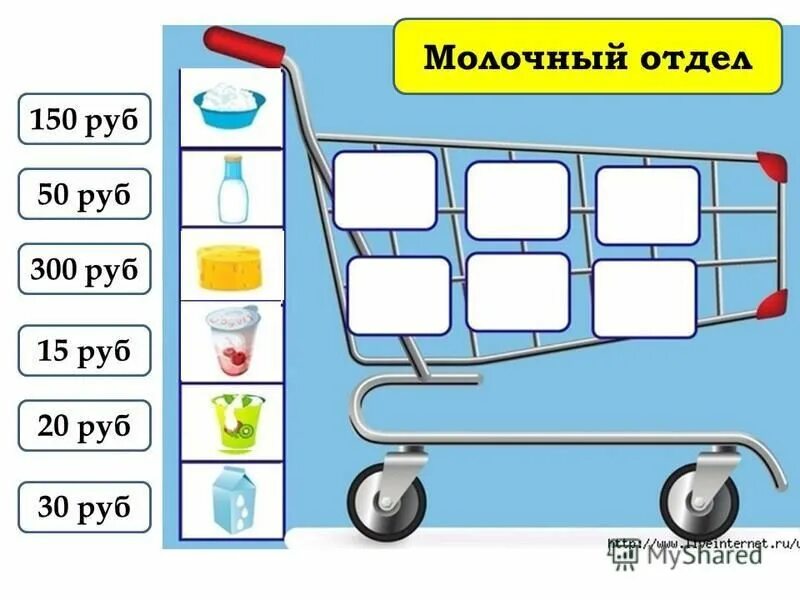 Товар в магазине стоил 4000 рублей. Эмблема тележка с продуктами. Понятие товар для детей. Тележка молочная. Тележка магазин схема.