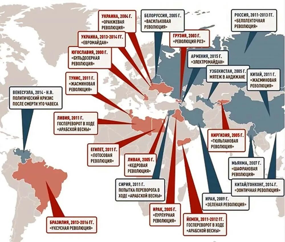 Распространено мнение что цветные революции являются инструментом. Карта цветных революций. цветные революции 2003-2005. цветные революции 21 века. цветные революции список.