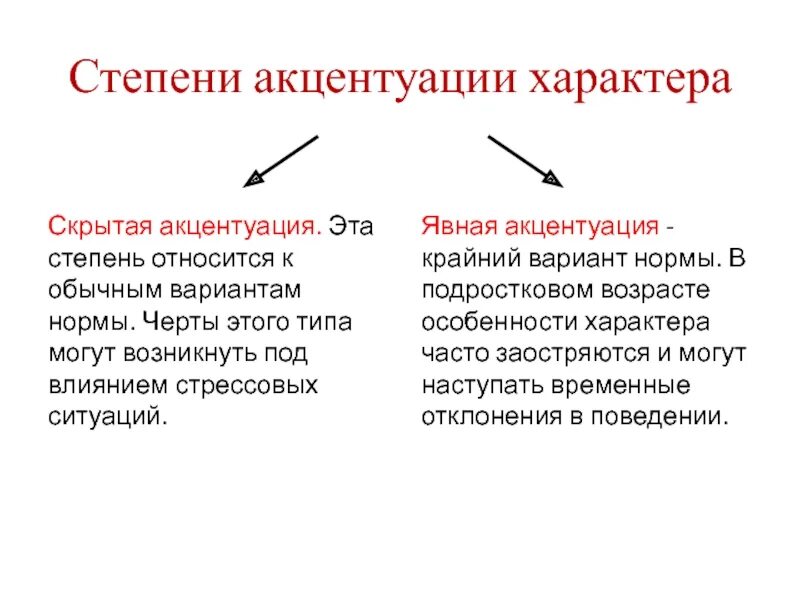 Чрезмерная выраженность черт характера называется. Скрытая и явная акцентуация. явная и скрытая акцентуации характера. степени акцентуации. степени акцентуации характера.