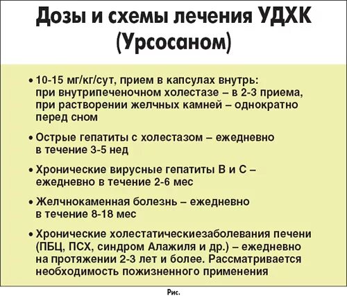 Урсосан пить до или после еды взрослым. Как принимать урсосан до еды или после. Как принимать Урсомакс до или после еды. Как пить урсосан до или после еды. Как правильно принимать урсосан.