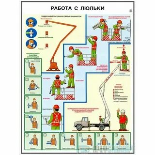 Какую ответственность несут рабочие люльки