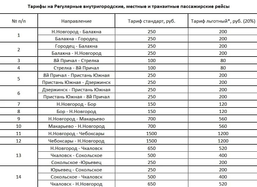 Расписание автобусов 317 балахна. Водолёт Нижний Новгород Валдай. Валдай расписание. Валдай Нижний Новгород расписание. Валдай Балахна Нижний Новгород расписание.