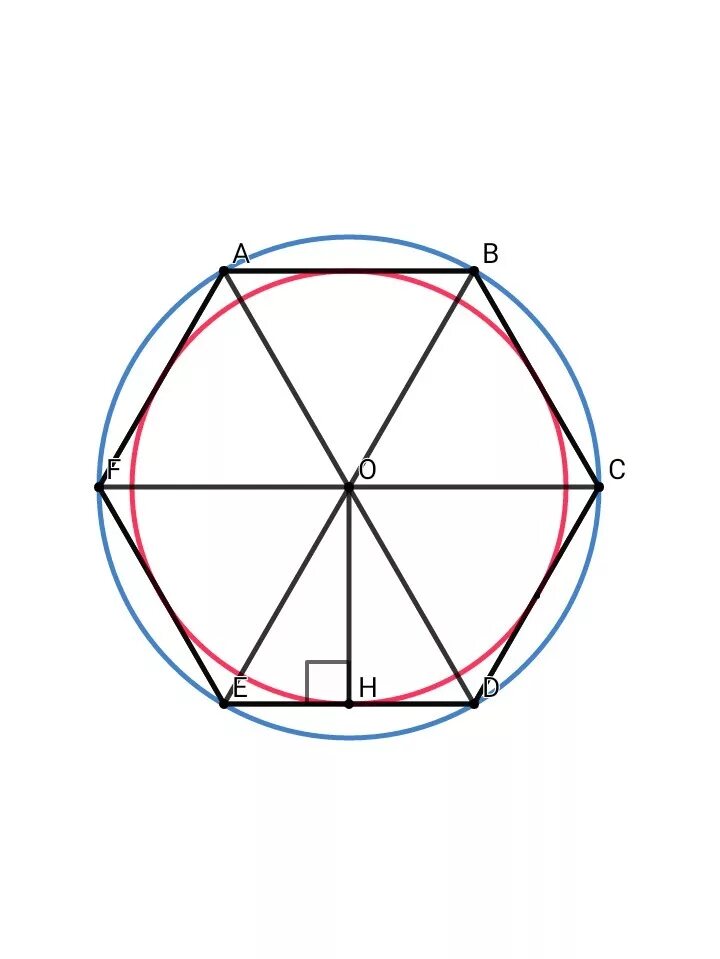 В кругу 36 см. Радиус правильного шестиугольника. Круг вписанный в правильный шестиугольник. Вписанная и описанная окружность в правильный шестиугольник. Шестиугольник описанный около окружности построение.