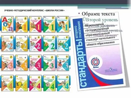 Школьная программа 1 класс 2024 2025