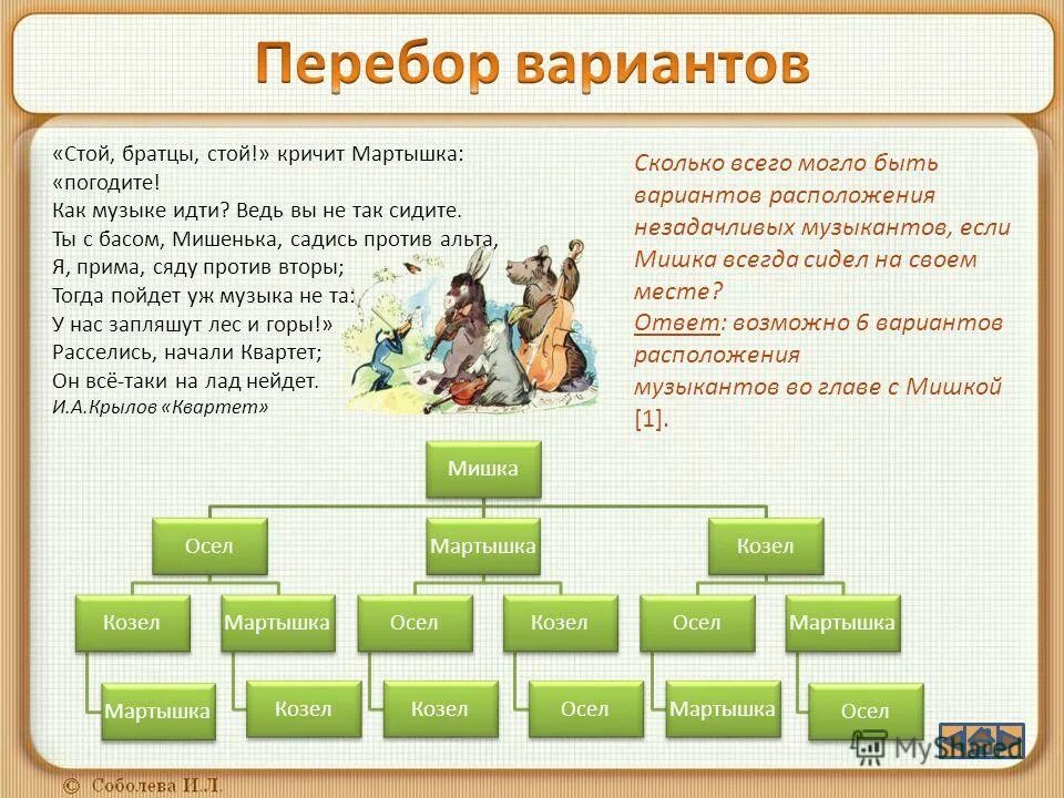 Возможные варианты как можно. Задачи на перебор возможных вариантов. Задачи на метод перебора. Перебор вариантов комбинаторика. Методы перебора всевозможных вариантов.