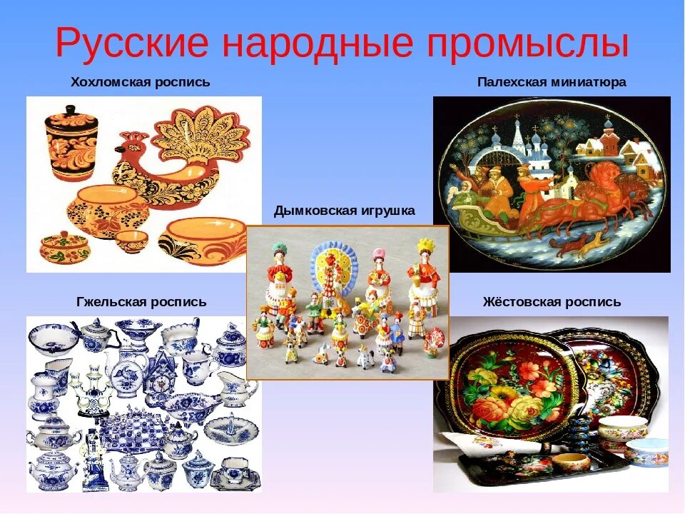 Филимоновская игрушка промысел для дошкольников. Изделия народного промысла. Беседа о промыслах. Хохломская роспись это народный промысел. Названия народных промыслов.