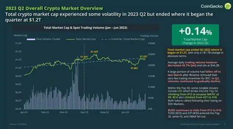 Альткойны основаны на блокчейне биткойна