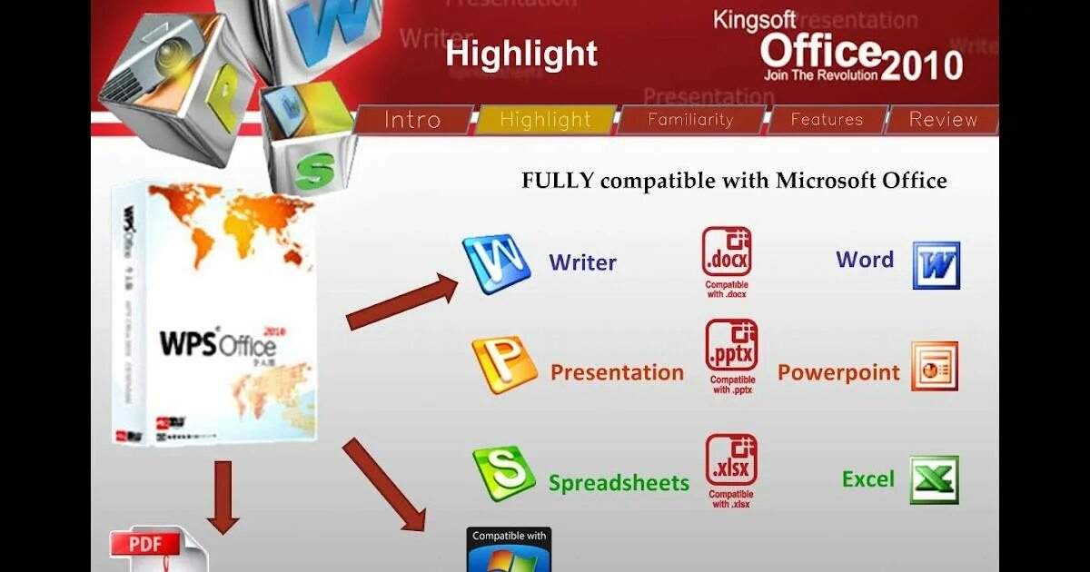 Программа Kingsoft. Kingsoft Office презентация. Kingsoft presentation. Kingsoft presentation логотип.
