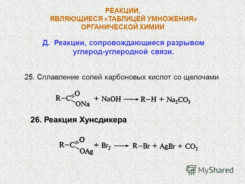 Реакция называется реакцией замещения