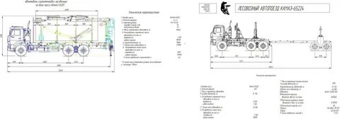 Камаз 6520 технические характеристики