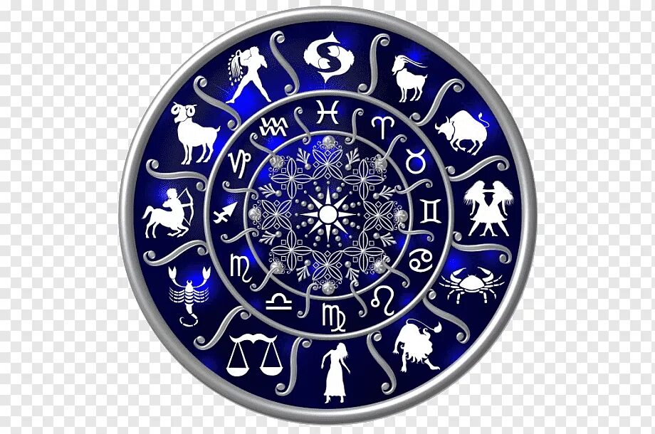 Знаки зодиака. Знаки зодиака символы. Круг зодиака. Иконки астрология. Знак полного зодиака