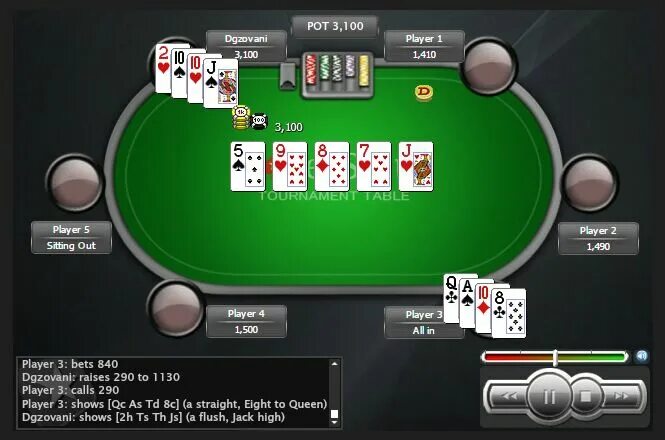 Стрит кто выигрывает. Холдем покер комбинации карт. Покер старший кикер. Расклад карт в покере. Две пары в покере.