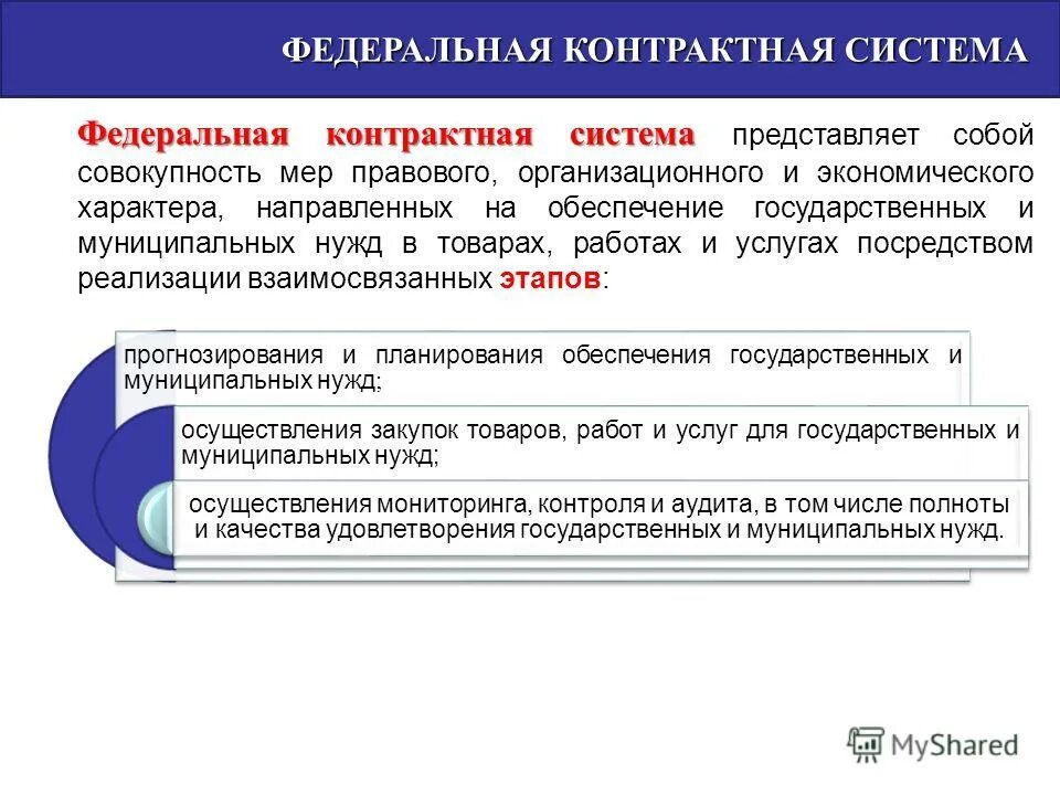 федеральная система хозяйства. министерство сельского хозяйства россии структура. федеральная система хозяйства. структура управления лесным хозяйством рф. организационная структура министерства сельского хозяйства рф.