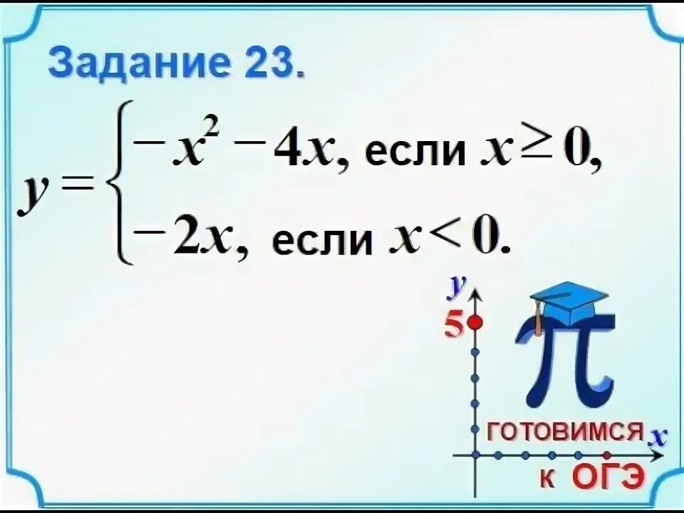 Огэ математика задание 23 прототипы