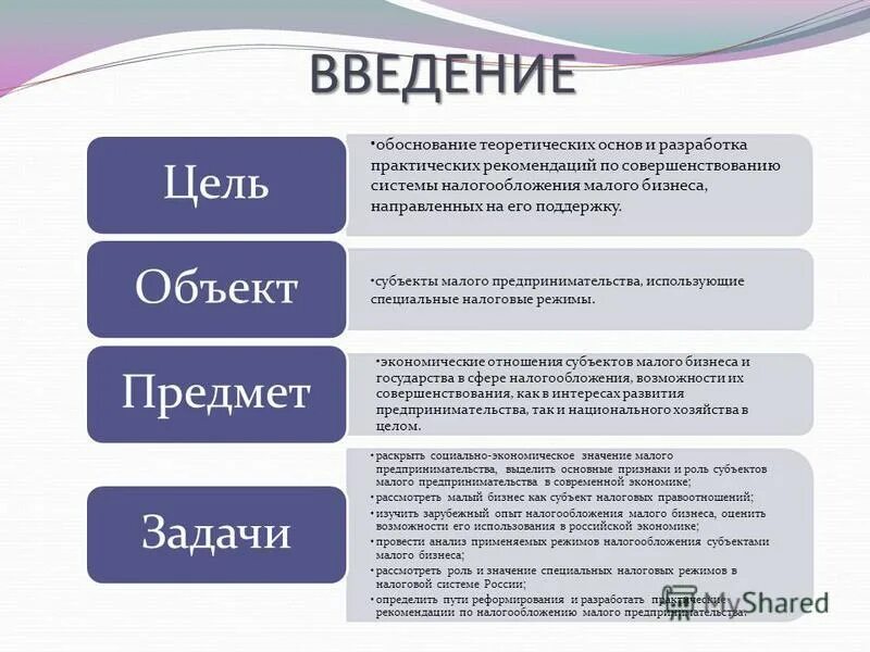 Состав доступный. Системы налогообложения для малого бизнеса. Цели и задачи специальных налоговых режимов. Цели введения специальных налоговых режимов. Цели введения нового налога.