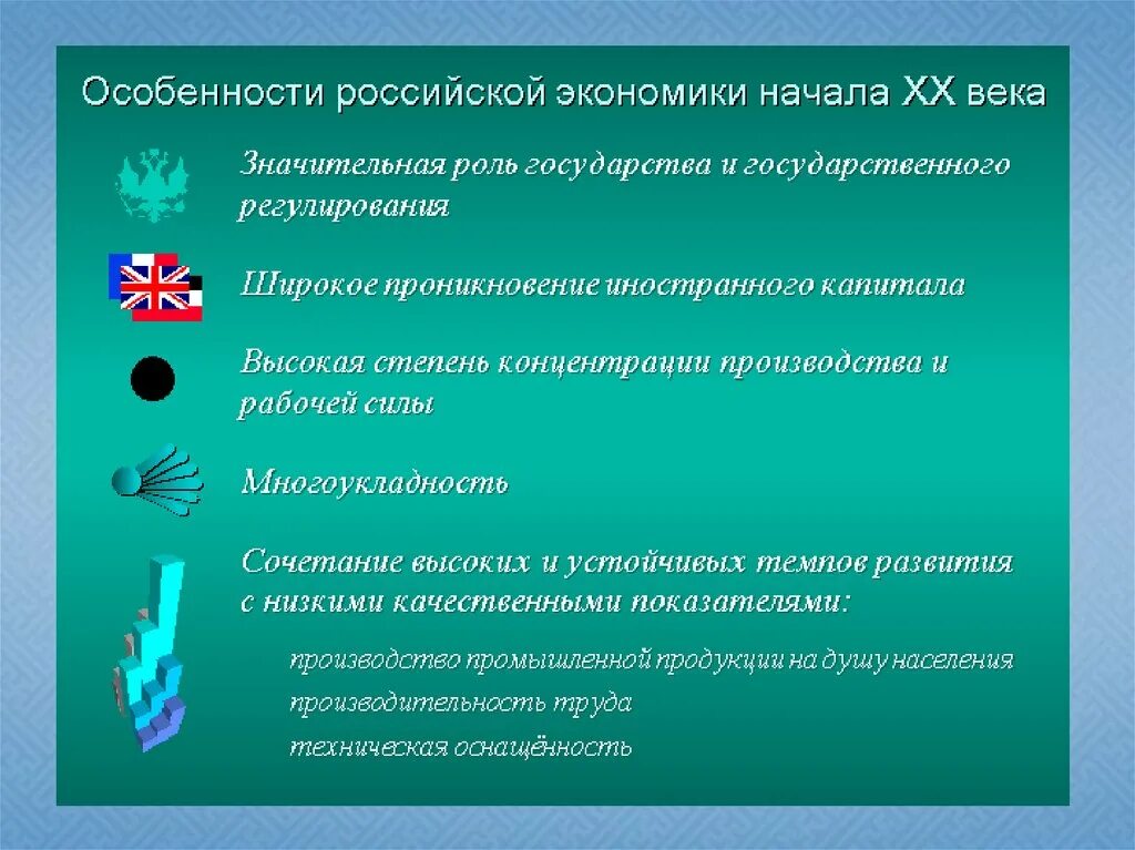 Экономика россии конца 19. Характеристика экономического развития России в начале 20. Особенности русской экономики в начале 20 века. Российская экономика начала 20 века. Особенности экономики России в начале 20 века.