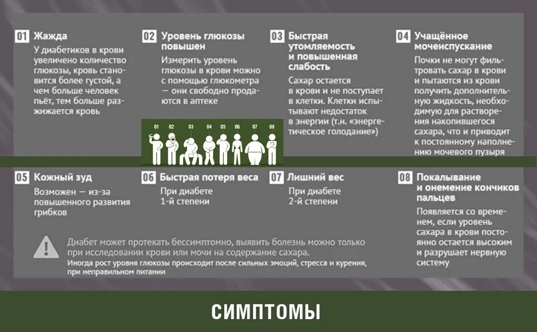 Заболевания 2023 2024. Перечень заболеваний для службы в армии. Перечень заболеваний для категории в в армии. Список непризывных болезней в армию. Графа болезней призывников.