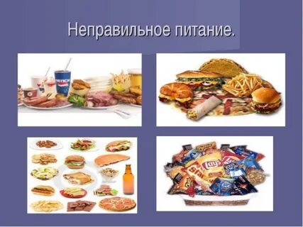 Неправильное питание виды