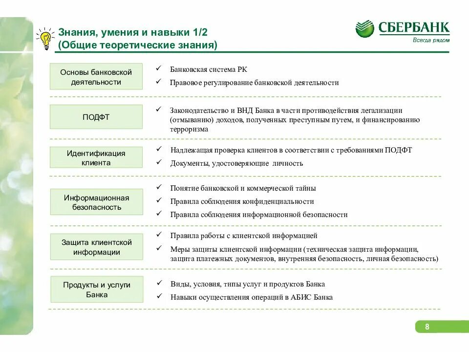 Идентификация клиента в банке. Упрощенная идентификация клиента. Сбербанк идентификация клиента. Банк проводит идентификацию клиента. Идентификация счета