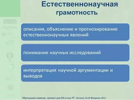 Естественная научная грамотность 8 класс рэш