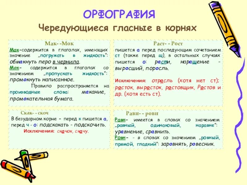 Промокнуть написанное. Чередующиеся гласные в корне Мак МОК. МОК Мак чередующаяся гласная. Мак МОК раст рост.