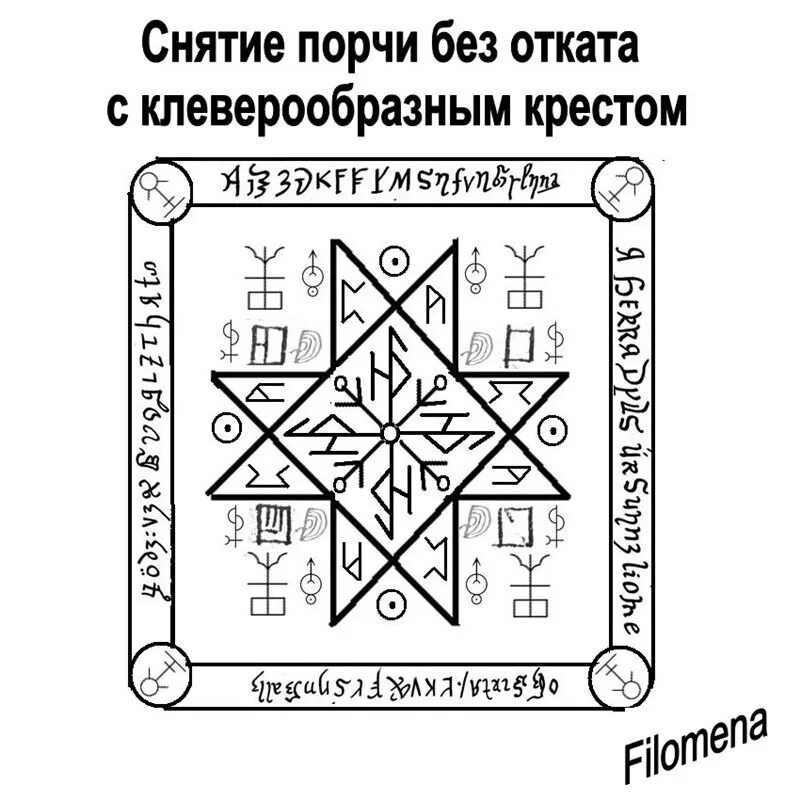 Руна от порчи и сглаза и колдовства. Символы порчи. Рунические амулеты от порчи и сглаза. Защитные знаки от колдовства. Магия защита от порчи