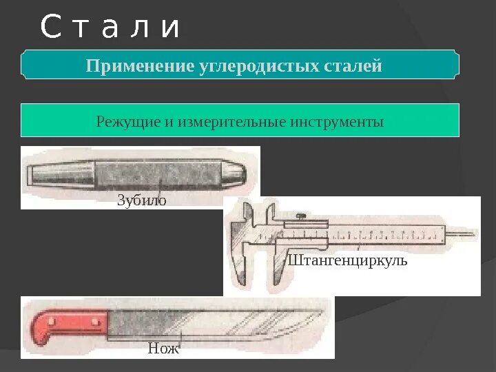 Сталь 3 применение стали. Сталь применение. Углеродистая режущая сталь. Нож из штангенциркуля. Крошится углеродистая сталь нож.