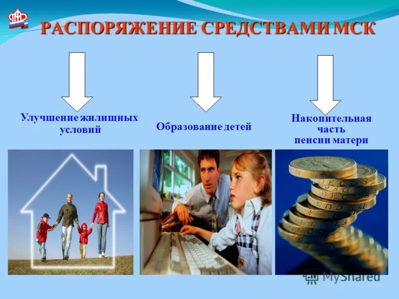 Что значит улучшение жилищных условий. Средств материнского капитала на улучшение жилищных условий. материнского (семейного) капитала на улучшение жилищных условий. презентация о материнском капитале. мск на улучшение жилищных условий.
