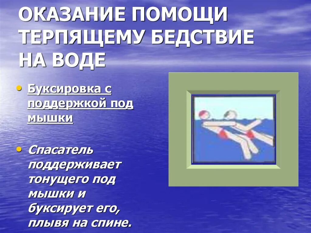 Помощь судам терпящим бедствие. Оказание помощи терпящим бедствие на воде. Первая помощь терпящим бедствие на воде. Оказание само и взаимопомощи терпящим бедствие на воде. Оказание помощи терпящим бедствие на воде памятка.