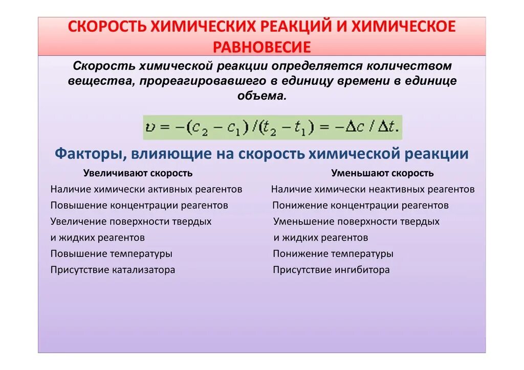 Скорость химических реакций и химическое равновесие формулы. Скорость химических реакций задачи формулы. Скорость хим реакций хим равновесие. Скорость химической реакции таблица ЕГЭ. Реакции под давлением