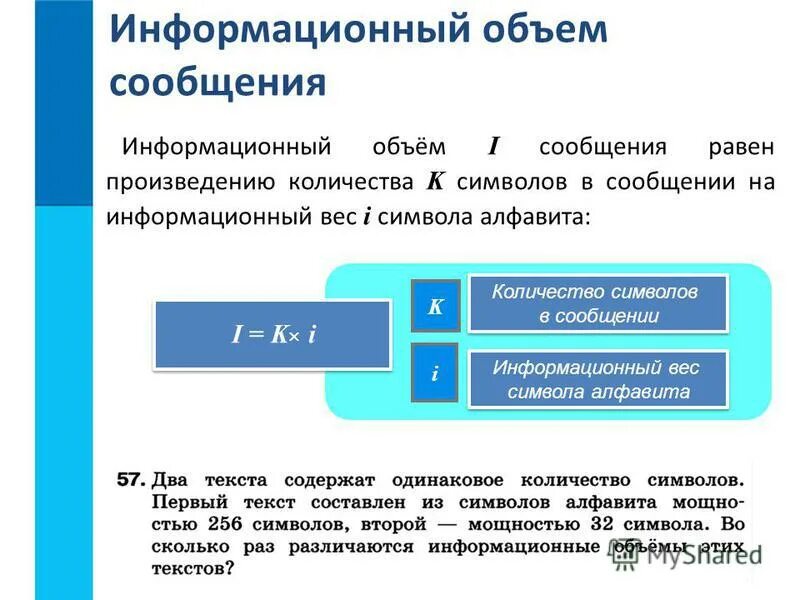 Информационный сообщение объемом 375